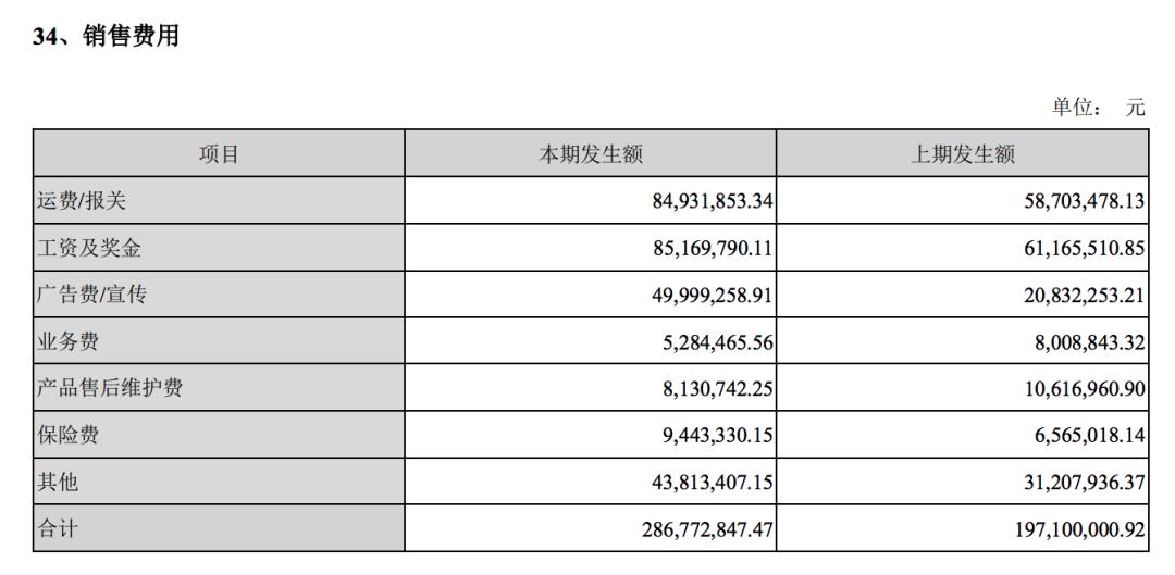小红书推荐的锅,抖音网红小红锅