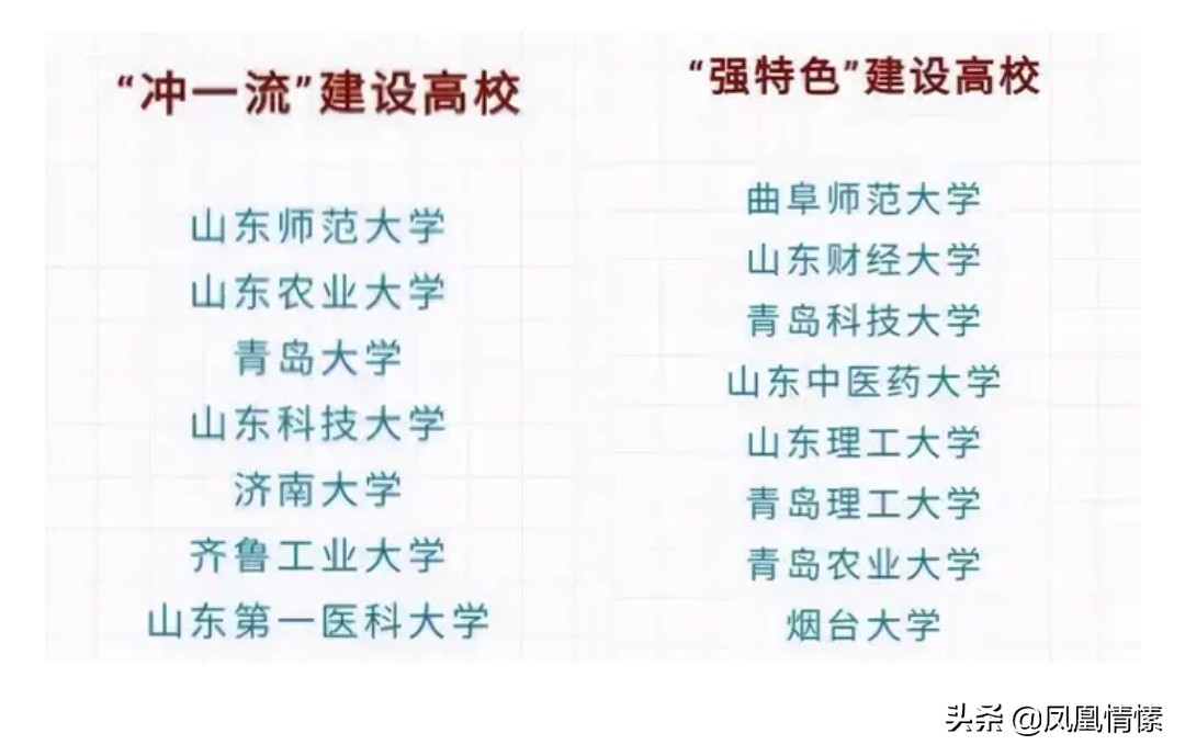 放弃英语，用日语冲击一流大学的利与弊