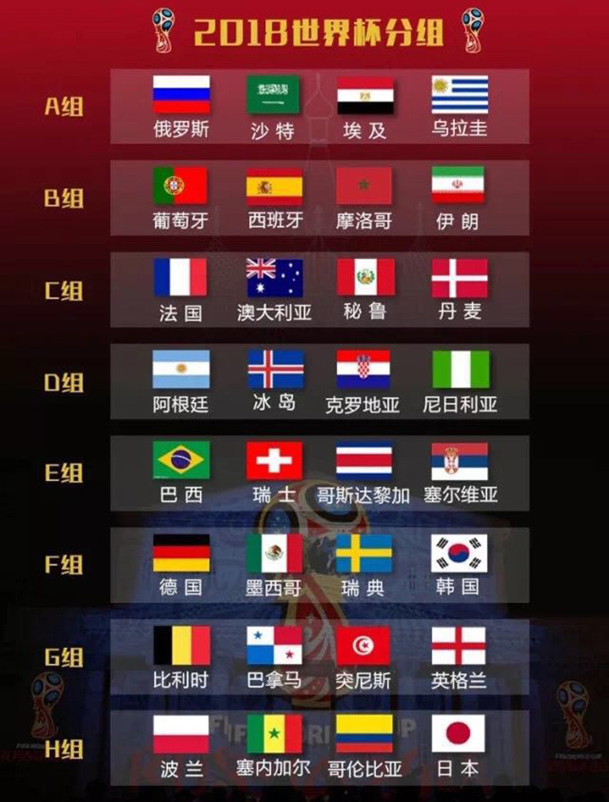 俄罗斯入境有什么注意事项,世界杯俄罗斯看球攻略