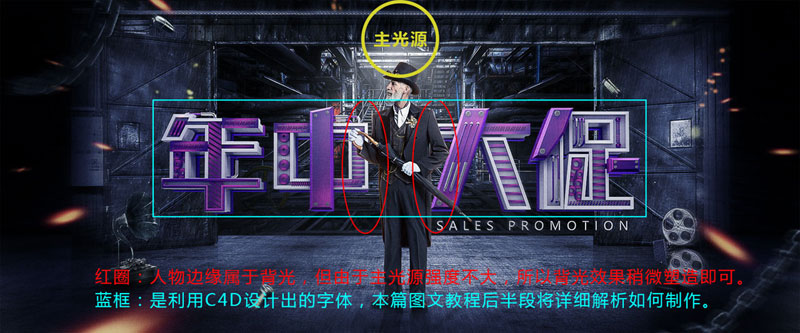 photoshop制作海报需要用哪些工具,ps教程电商美工活动促销海报上集