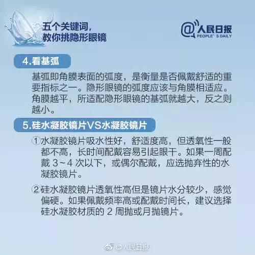 长期戴隐形眼镜的危害图片,常戴隐形眼镜需要注意这七个时期