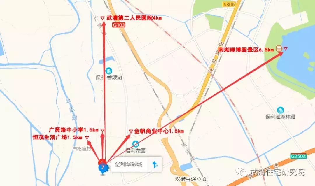 武清龙湾城居住体验,住在武清高村方便吗
