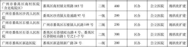 鎭枩浣犱綇鏂版埧浜轰竵鍏存椇,鎭枩浣犱綇鏂版埧璐㈡簮骞胯繘骞哥缇庢弧