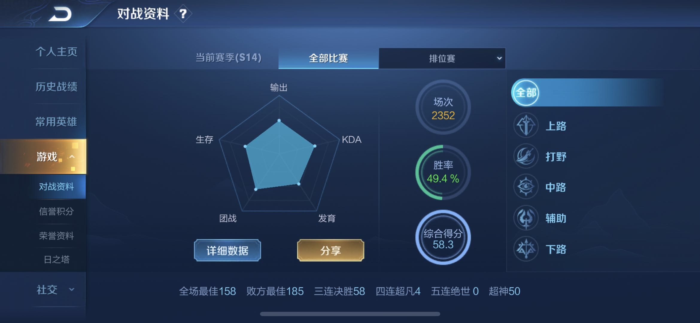 王者荣耀信誉积分快速获得,信誉积分几级能领狄仁杰的皮肤