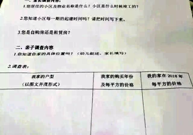家长调查表填写,学校为什么老是让填家庭调查表