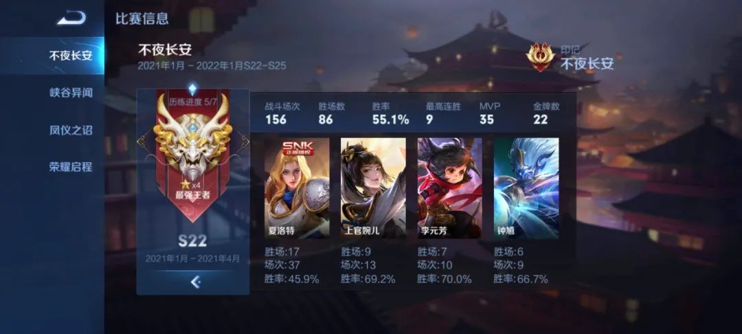 王者荣耀被系统制裁的预兆,王者荣耀如何避免被机制制裁