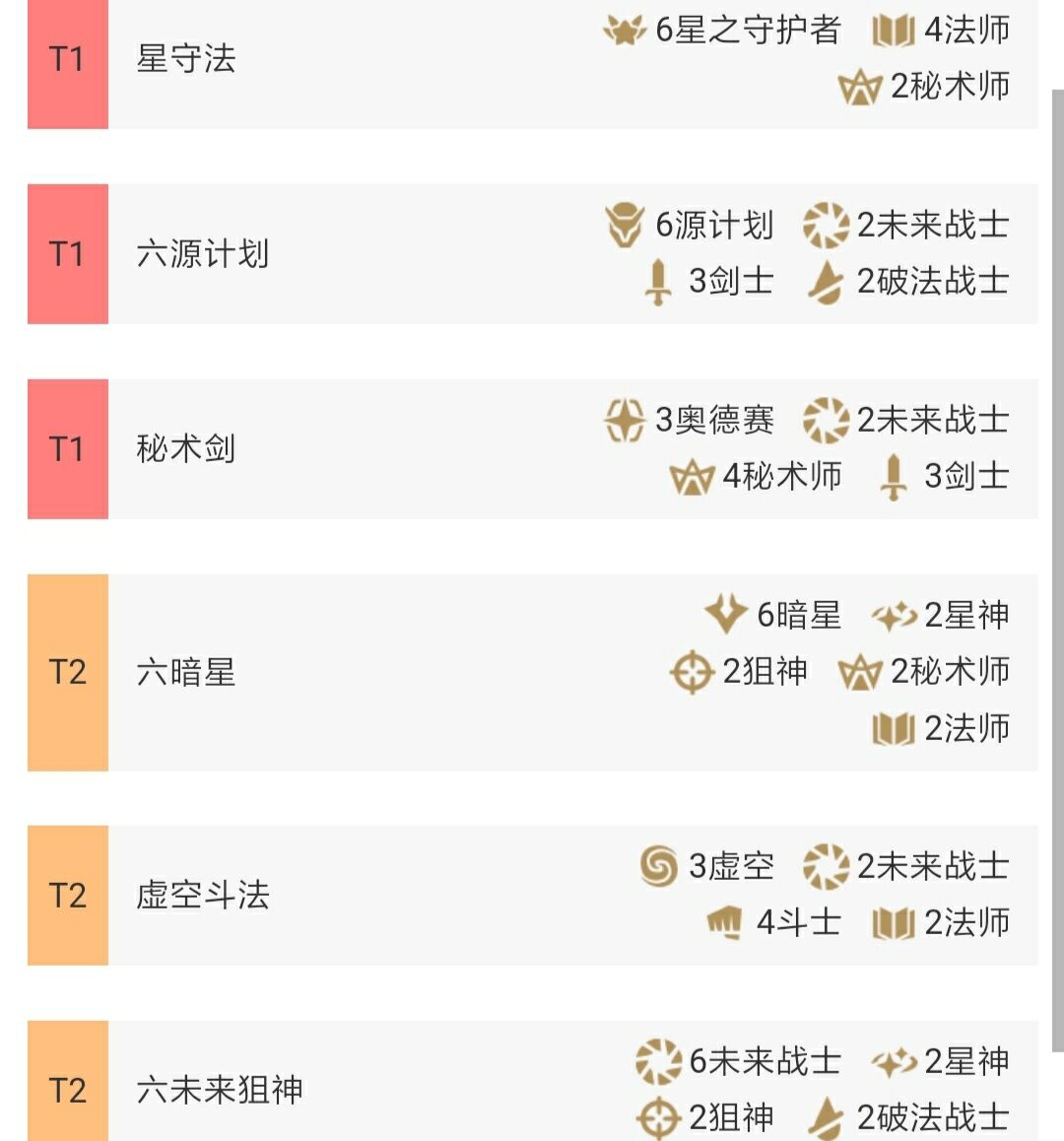 云顶之弈削弱,云顶之弈最新削弱增强