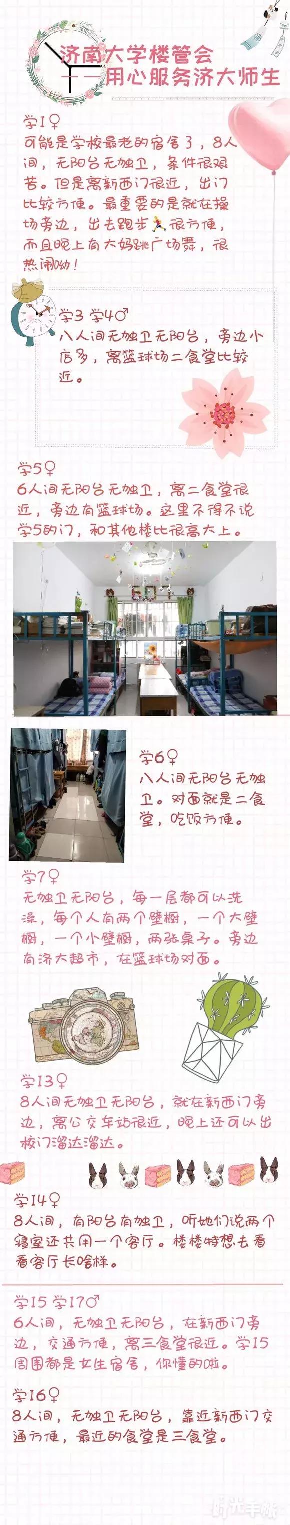 全国200所大学真实情况曝光,这些学校没空调与没热水...