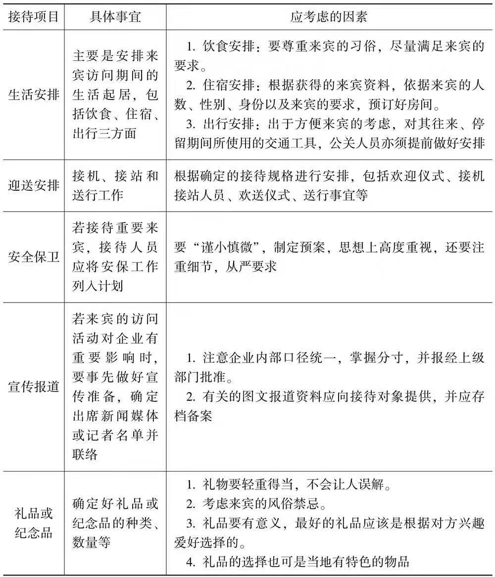 行政办公人员必备技能ppt,行政日常表格操作