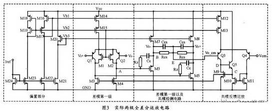 opa2111kp运放参数,8种运放基本应用