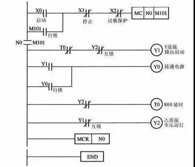 plc编程实例接线图接近开关,华庆军plc一体机编程接线视频