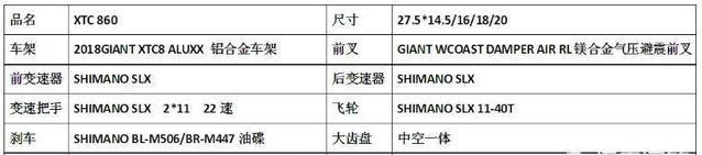 2018款捷安特xtc800优缺点,捷安特xtc18和19款区别