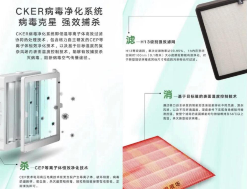 董明珠推荐格力净化器,董明珠新冠净化器