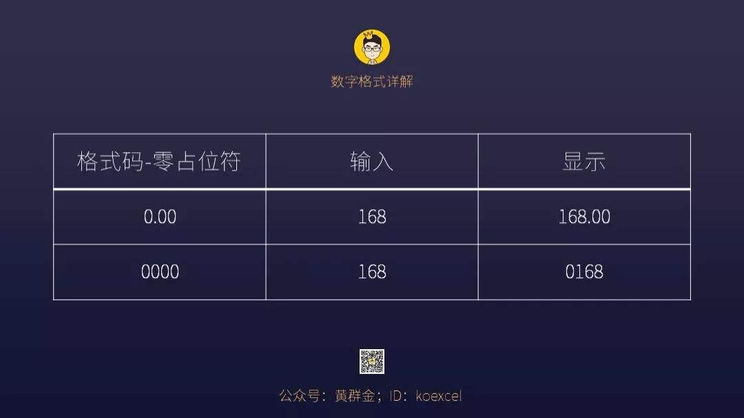 excel表格3-4怎么设置单元格格式,excel单元格公式怎么改成常规格式