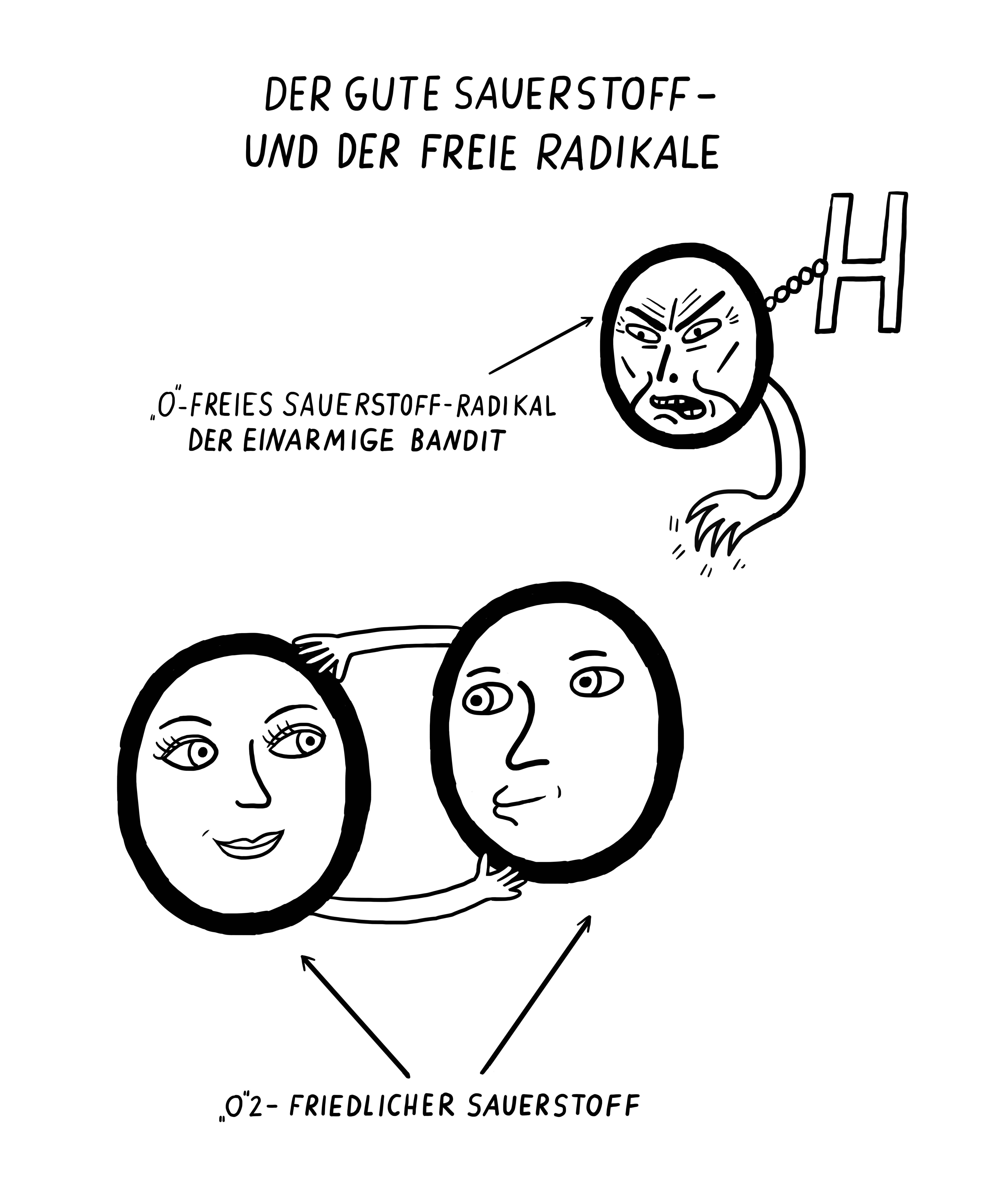 为了变美我们都做了哪些动作,为了变美疯狂整形