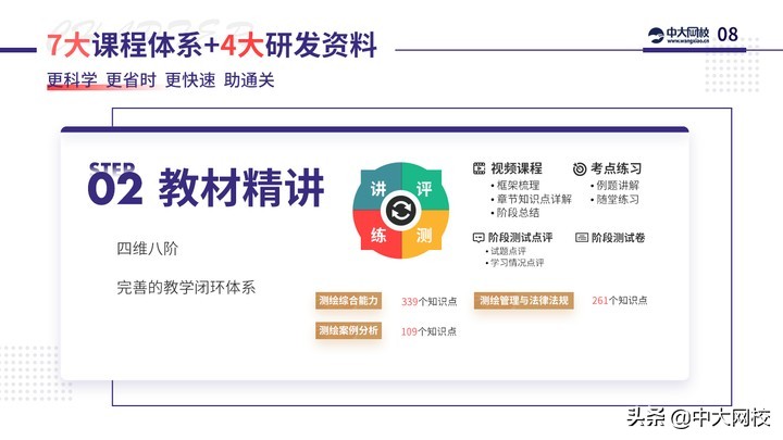 中大英才教育机构靠谱吗,中大英才主要学什么