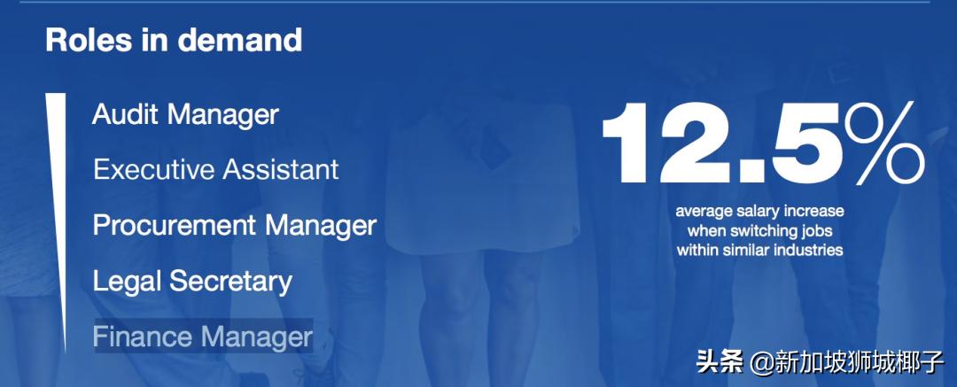 新加坡计算机行业年终奖,新加坡行业薪资排行榜