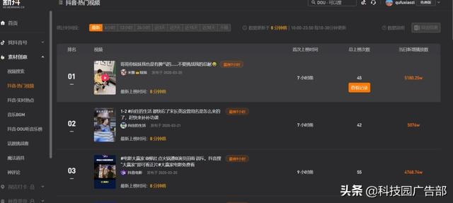 短视频运营一条龙工具分享,官方短视频运营小帮手