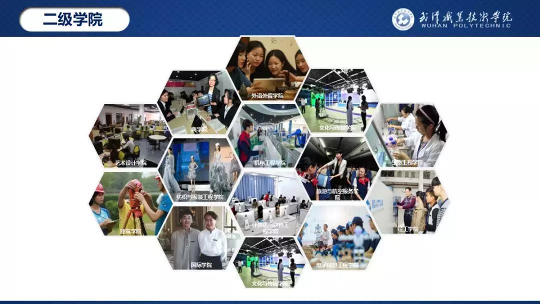 武汉职业技术学院校园之星,武汉职业技术学院校园