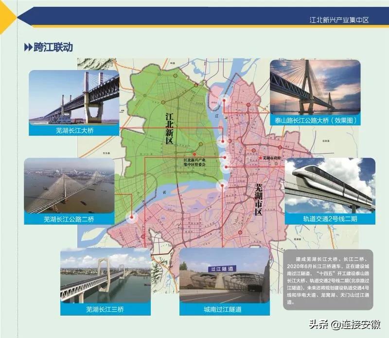 安徽高质量产业园项目信息,安徽产业集群基地名单