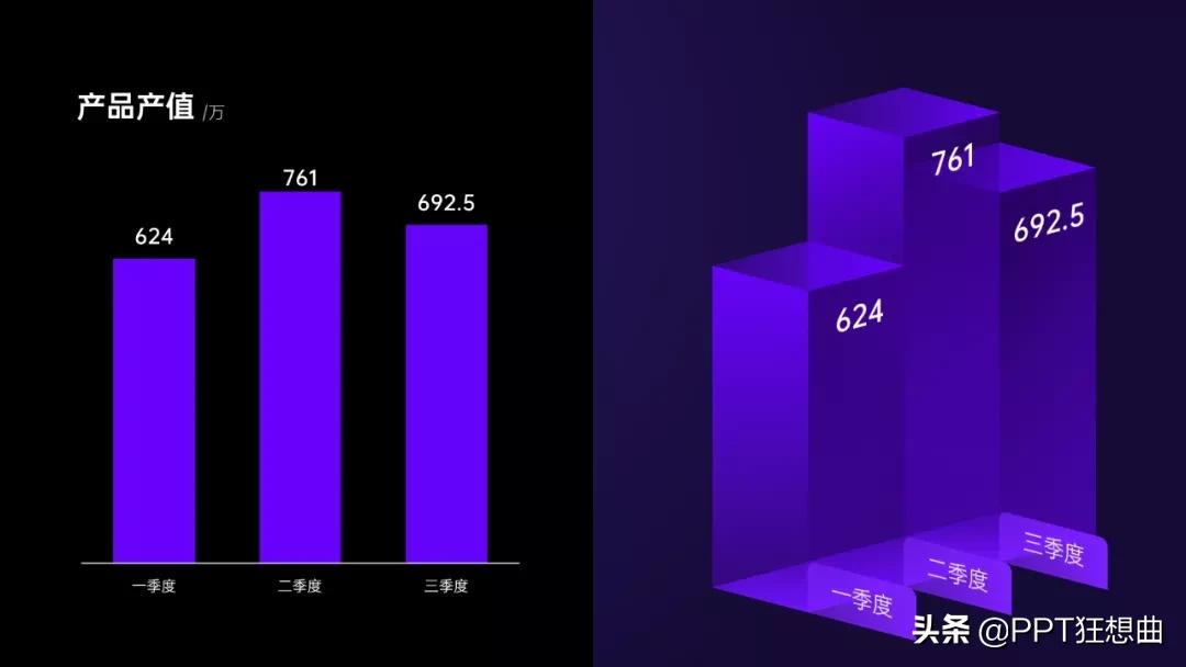 近一年工作计划的ppt模板,ppt工作总结模板2021