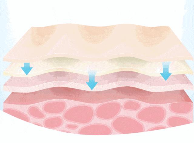 昕芙丽护肤品怎么样,昕芙丽是激素药吗
