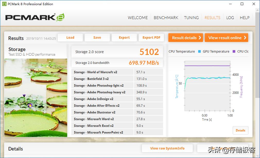 nvme固态硬盘温度高,nvme固态硬盘温度高的原因