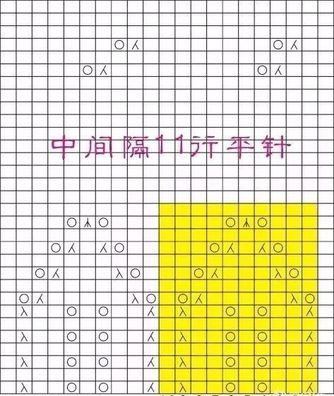 熊猫图案100码毛衣编织图解教程,小男孩毛衣图案500种图解7至8岁