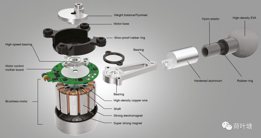 健身房专用训练器价格,健身房大功率专用筋膜枪