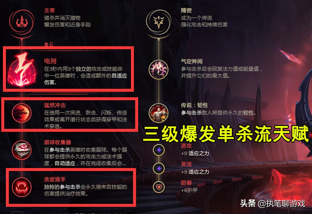 lol皎月中单思路,新版本lol皎月的斩杀线