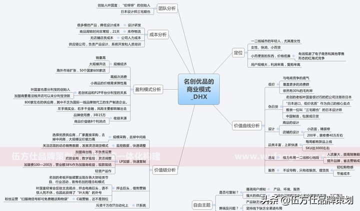 口碑好的企业品牌策划,有实力的品牌策划公司介绍语