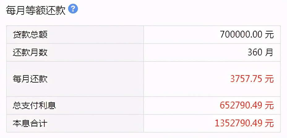 柯桥轻纺城房租,柯桥房租费