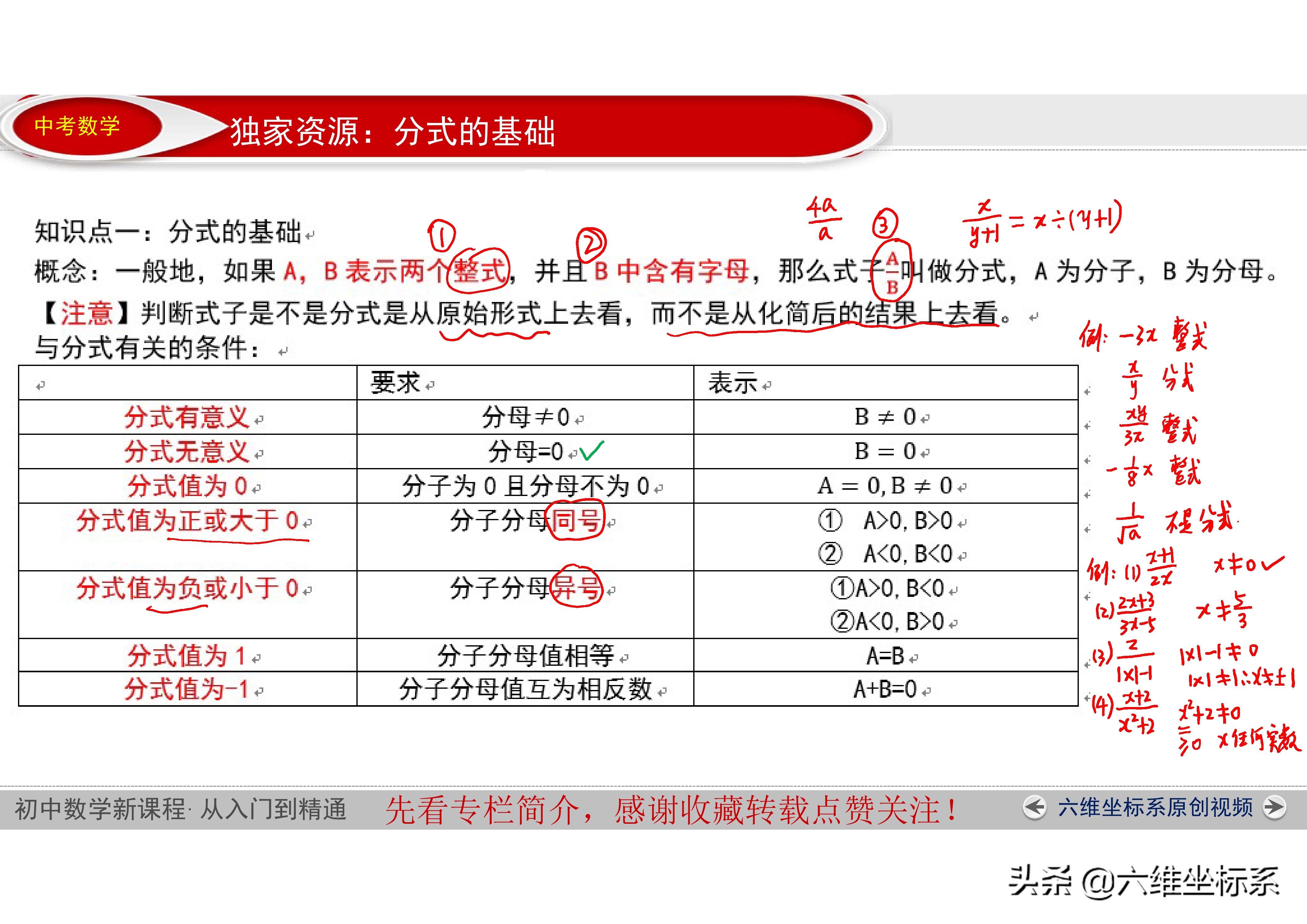 人教版八年级数学分式知识点,八年级数学二次根式怎么复习