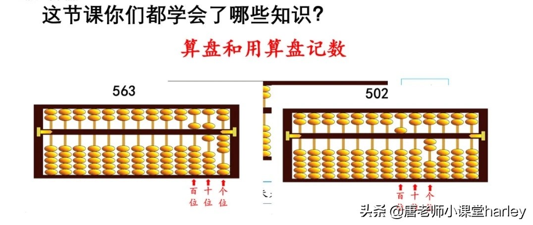 二年级下用算盘计数知识点,二年级下册数学用算盘表示数讲解