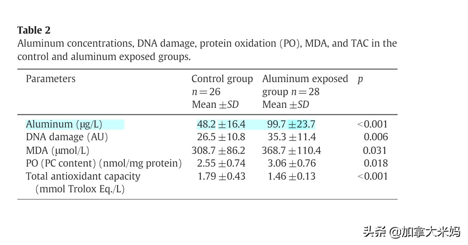不粘锅麦饭石和蜂窝的哪个好,麦石锅和蜂窝状不粘锅有什么区别