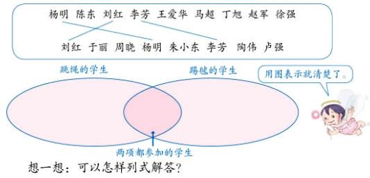 三年级思考题数学,解决问题数学三年级上50道带答案