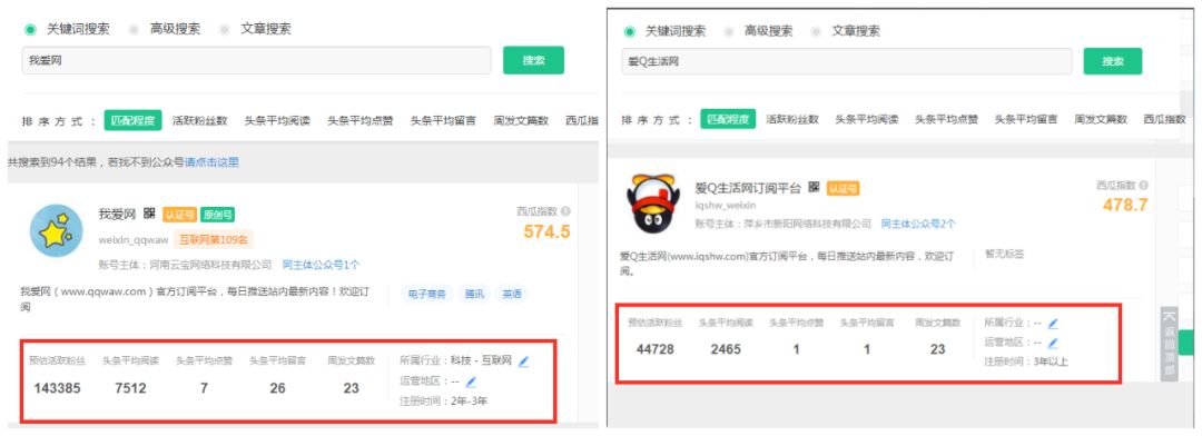 100天赚钱计划,创业计划的4个基础点