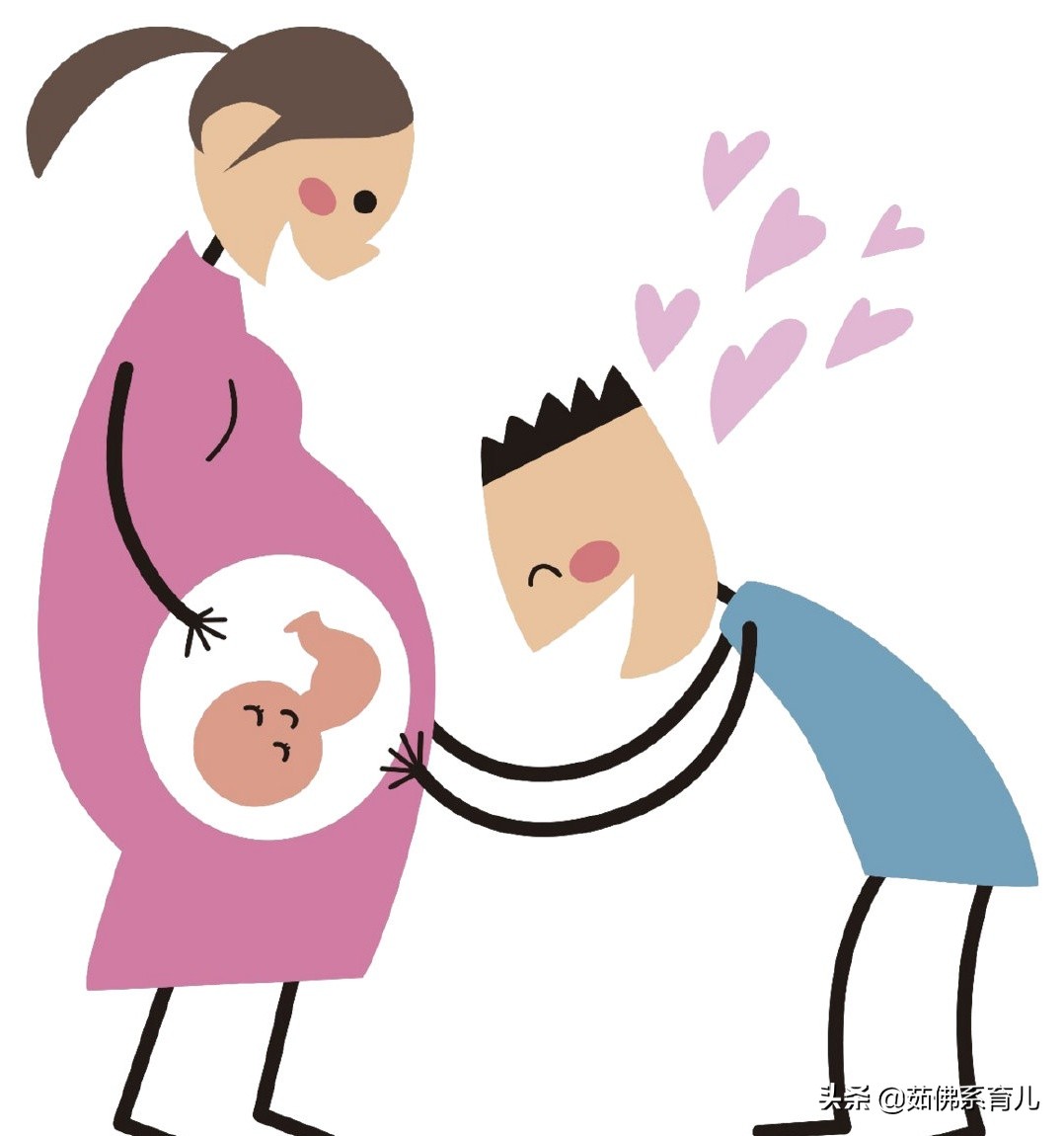 准妈产检胎位不正怎么办,第二次产检孕酮比第一次低正常么