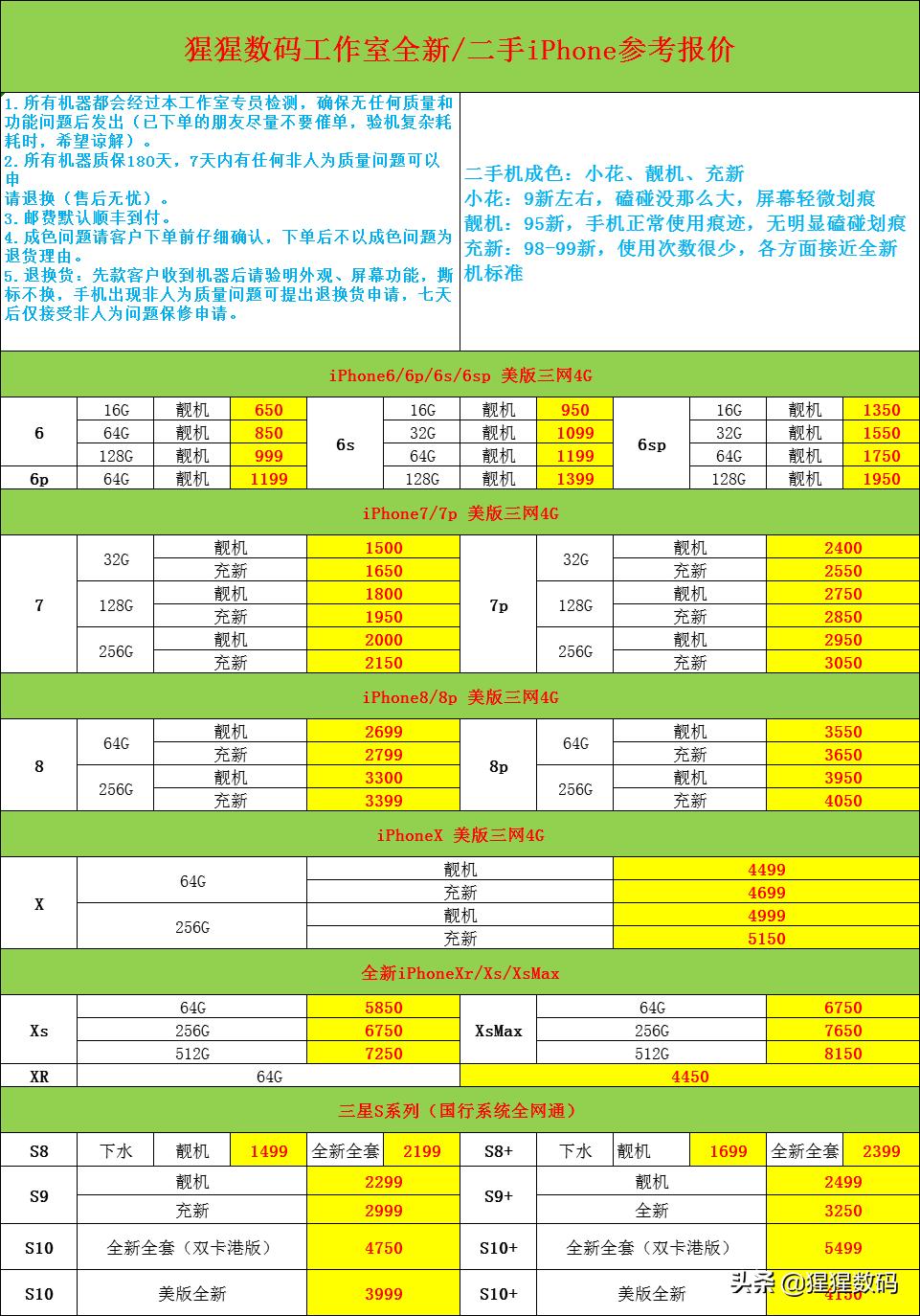 iPhone11就要来了，学会这几招美版iPhone放心买