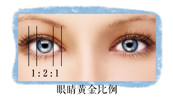 左脸和右脸不一样好看,左脸总比右脸好看