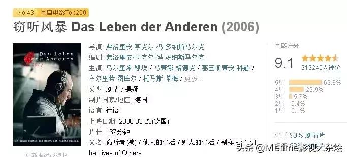 十部顶级感人德国电影,推荐德国最好看的八部电影