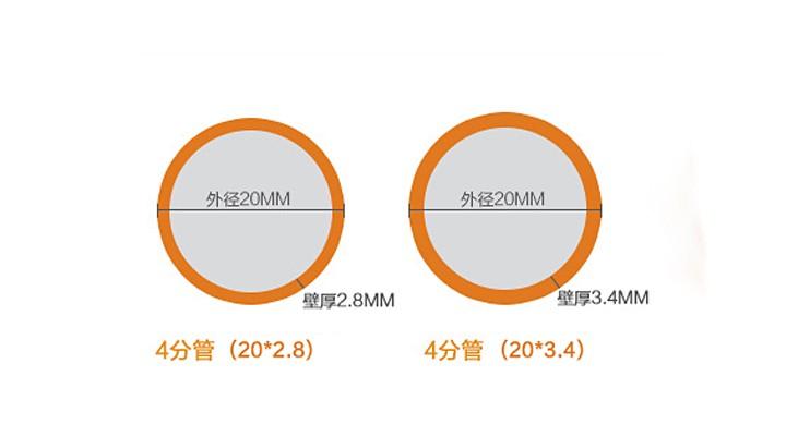 贵港120方房子水电安装要多久,贵港水电安装要多久