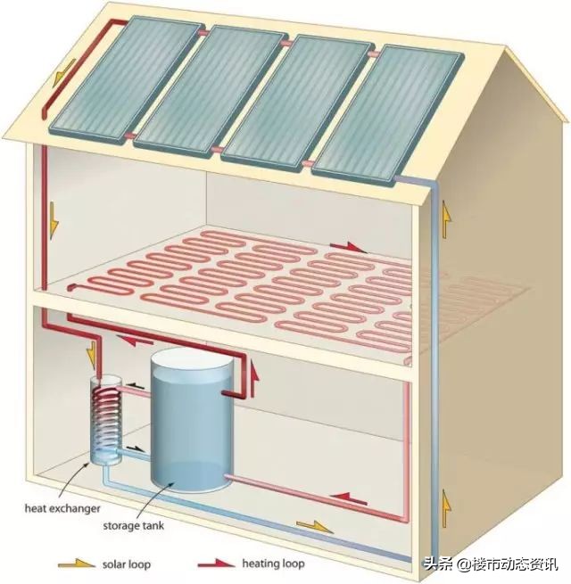 崇明三湘森林海尚联排户型,崇明三湘森林