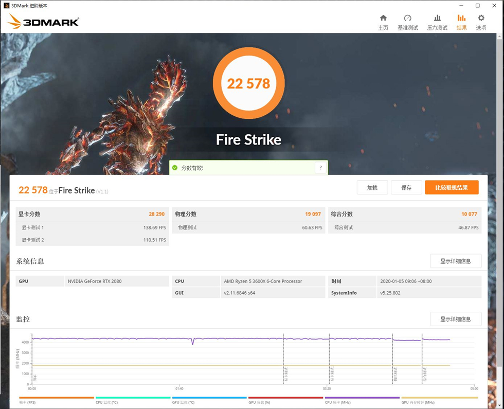 amd3600x和i710400f,amd3600x配微星b450适合什么系统