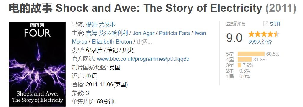 孩子暑期必看的50部神级纪录片,适合孩子和家长一起看的纪录片