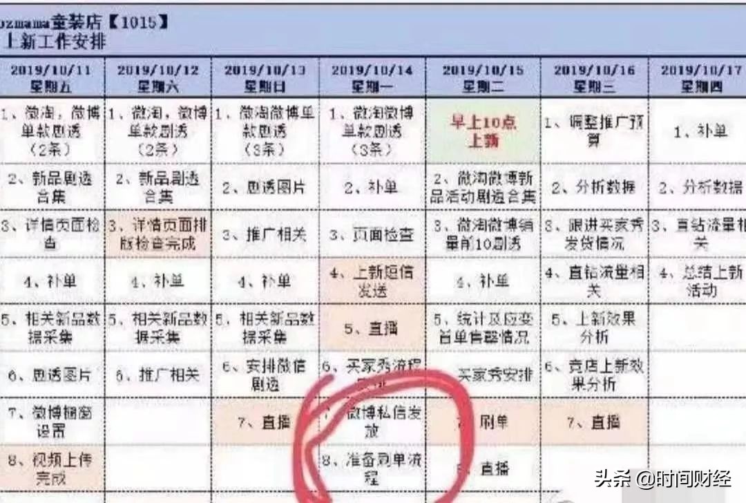 王思聪前女友的淘宝店是真的吗,王思聪前女友淘宝店铺