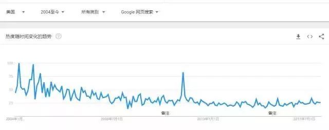 戴上这手串呀,我多年的脚气都治好了