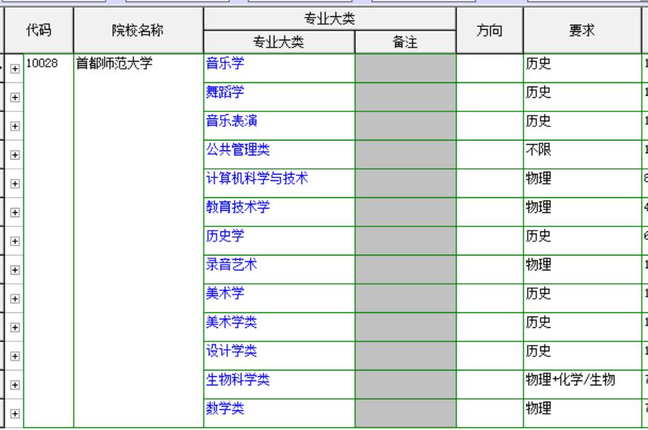 首都师范大学附属小学,首都师范大学