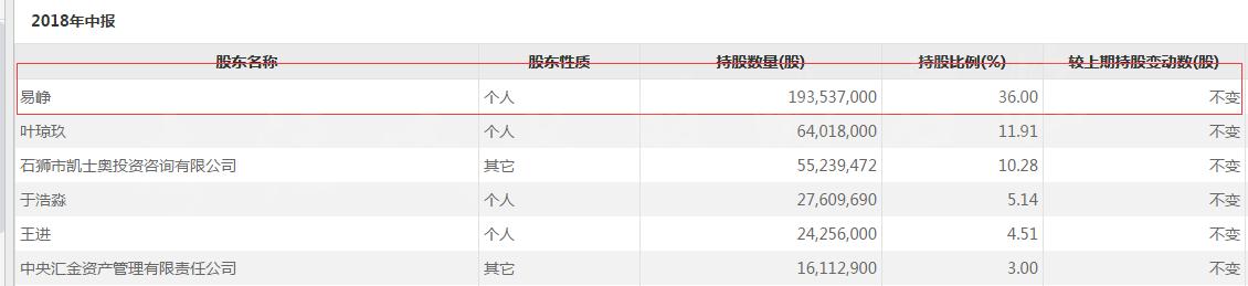 手游烧钱排行榜,最烧钱的手游