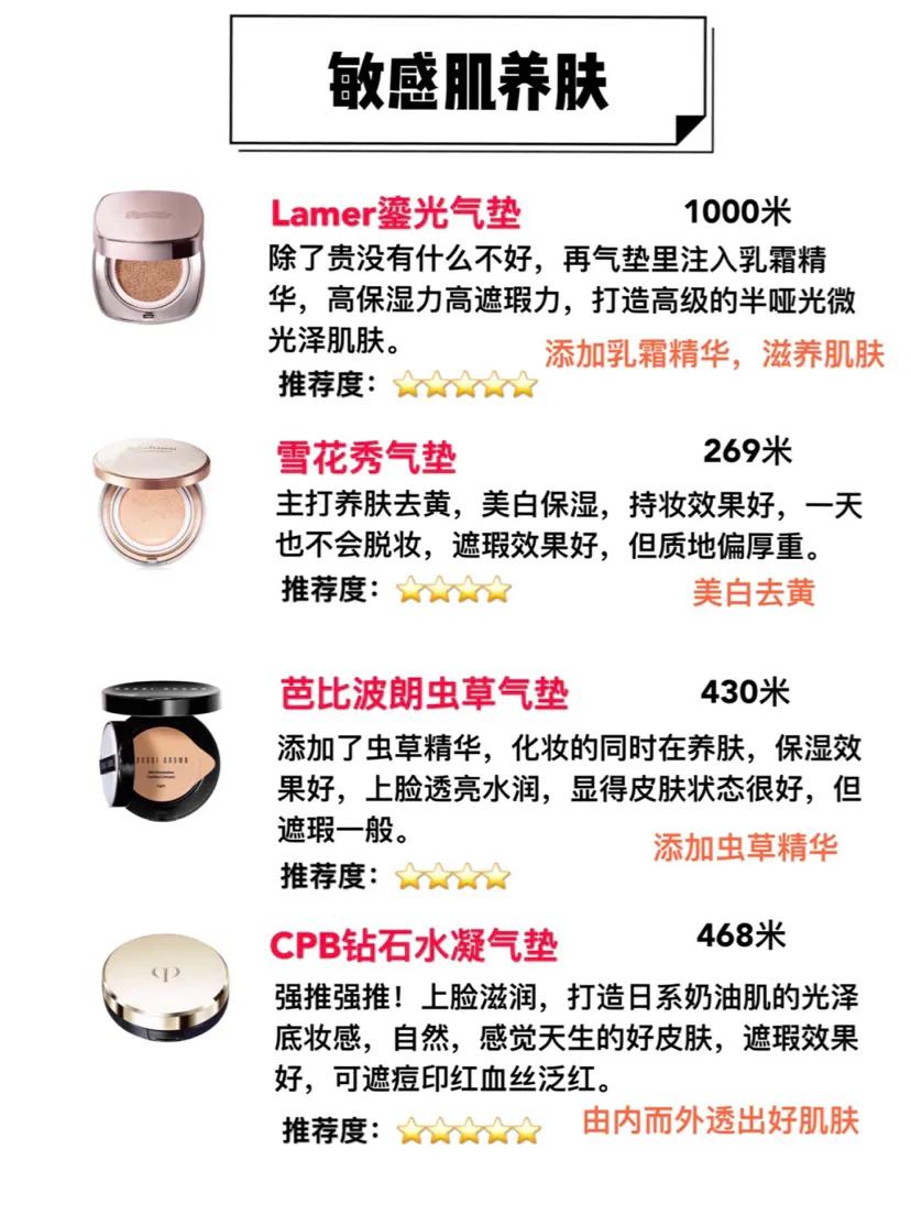 气垫推荐公认好用第一名气垫测评,气垫测评最好用的气垫